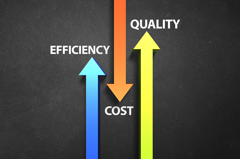 total cost approach